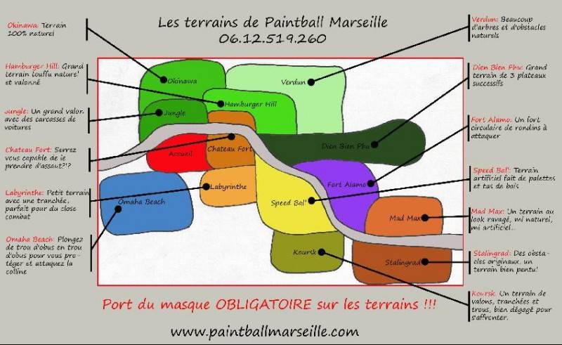 Les 200 billes par personne